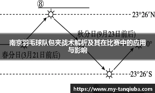 南京羽毛球队包夹战术解析及其在比赛中的应用与影响